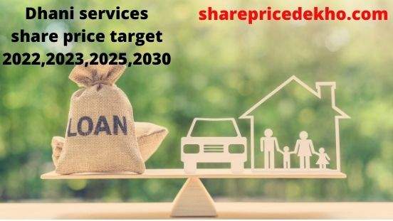 Indiabulls Dhani share price target 2022, 2023, 2025, 2030