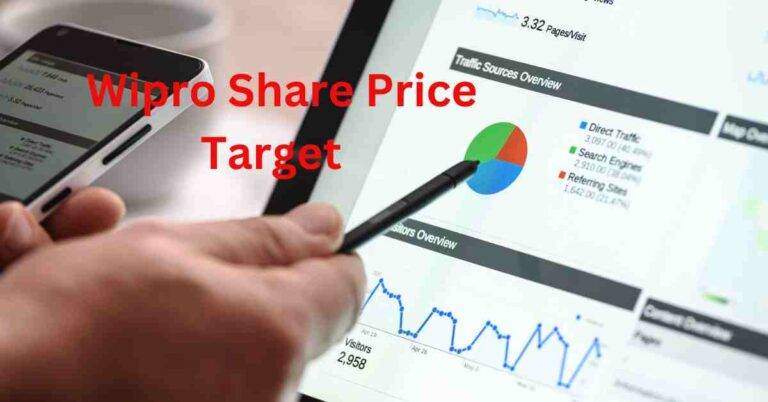 Wipro Share Price Target 2022 2023 2024 2025 2030 1354