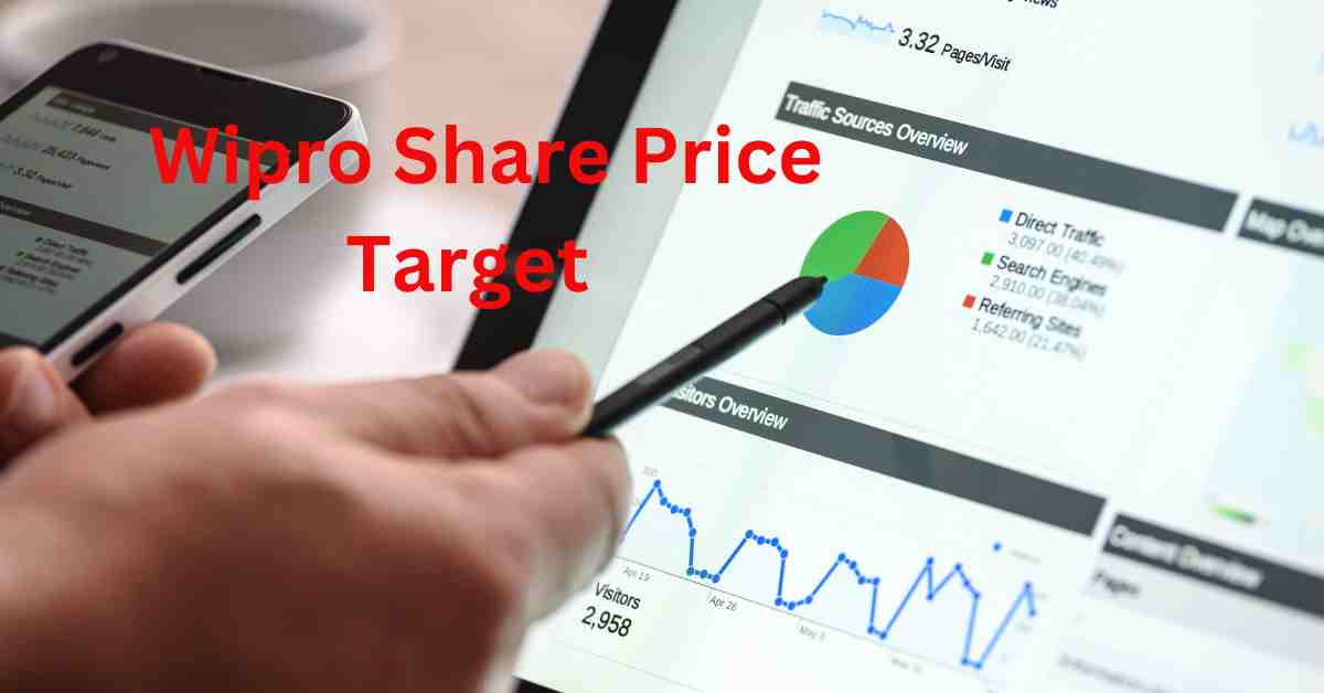 Wipro Share Price Target 2022, 2023, 2024, 2025, 2030